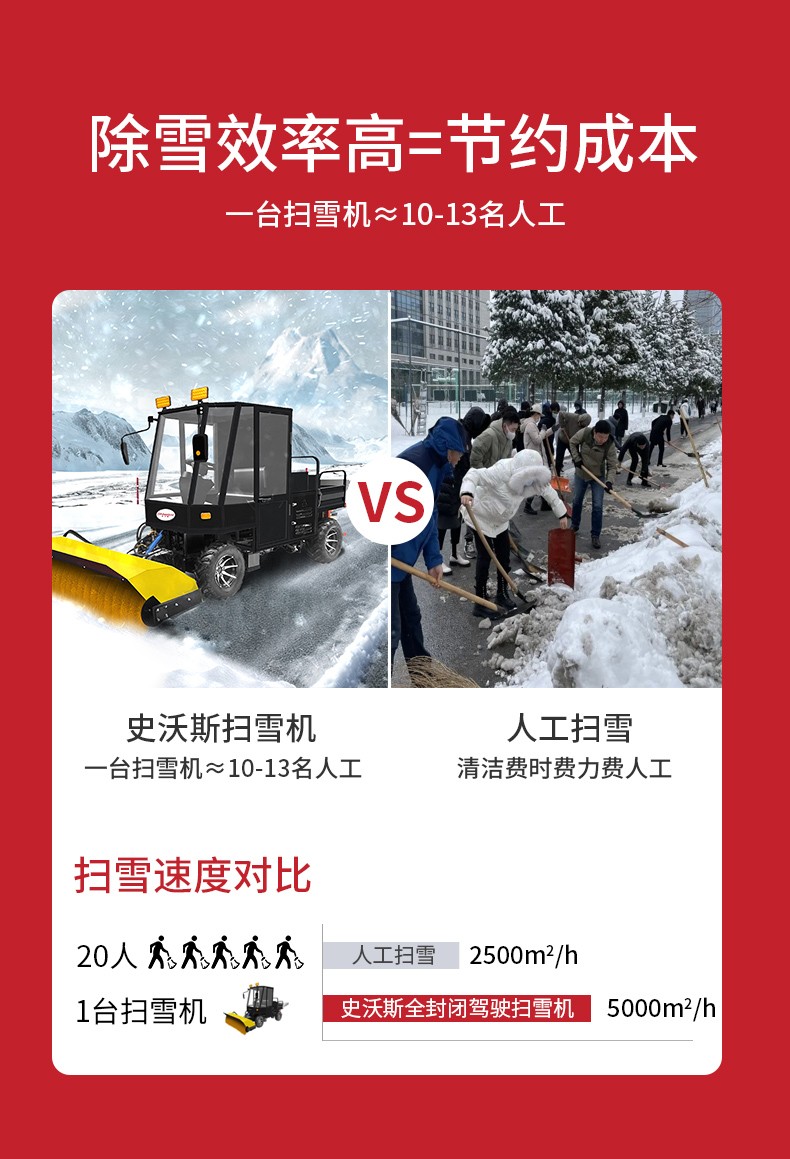 驾驶式扫雪机_05.jpg