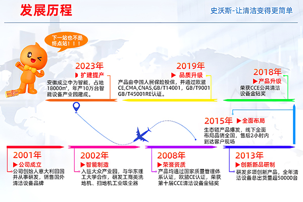 史沃斯GS8双吸尘扫地机 